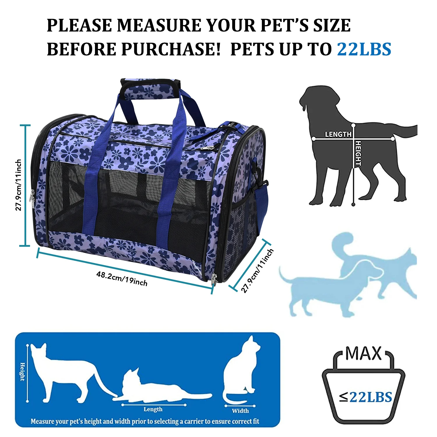 Soft-Sided Pet Carrier In USA  - Luxury Bags Usa incelemesi ve fiyatı